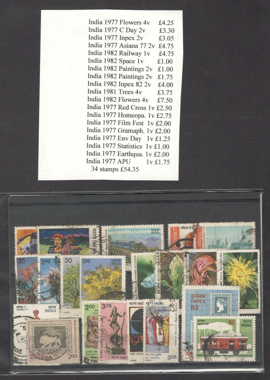 India 1951-2008 used & MNH collection SCV $434.25+++