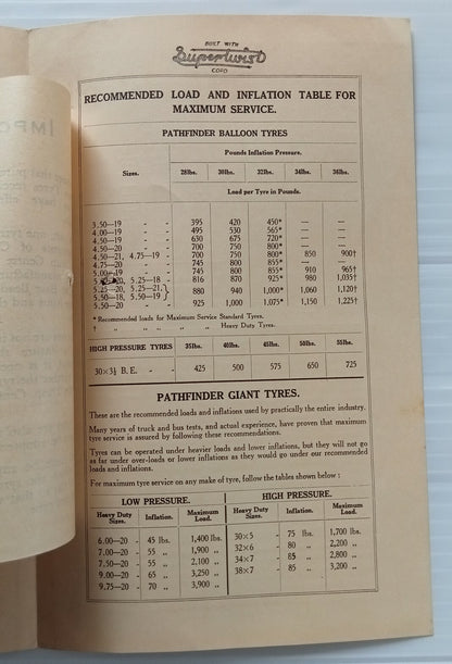 AOP india Feb 1935 GOODYEAR India Tyres Price List