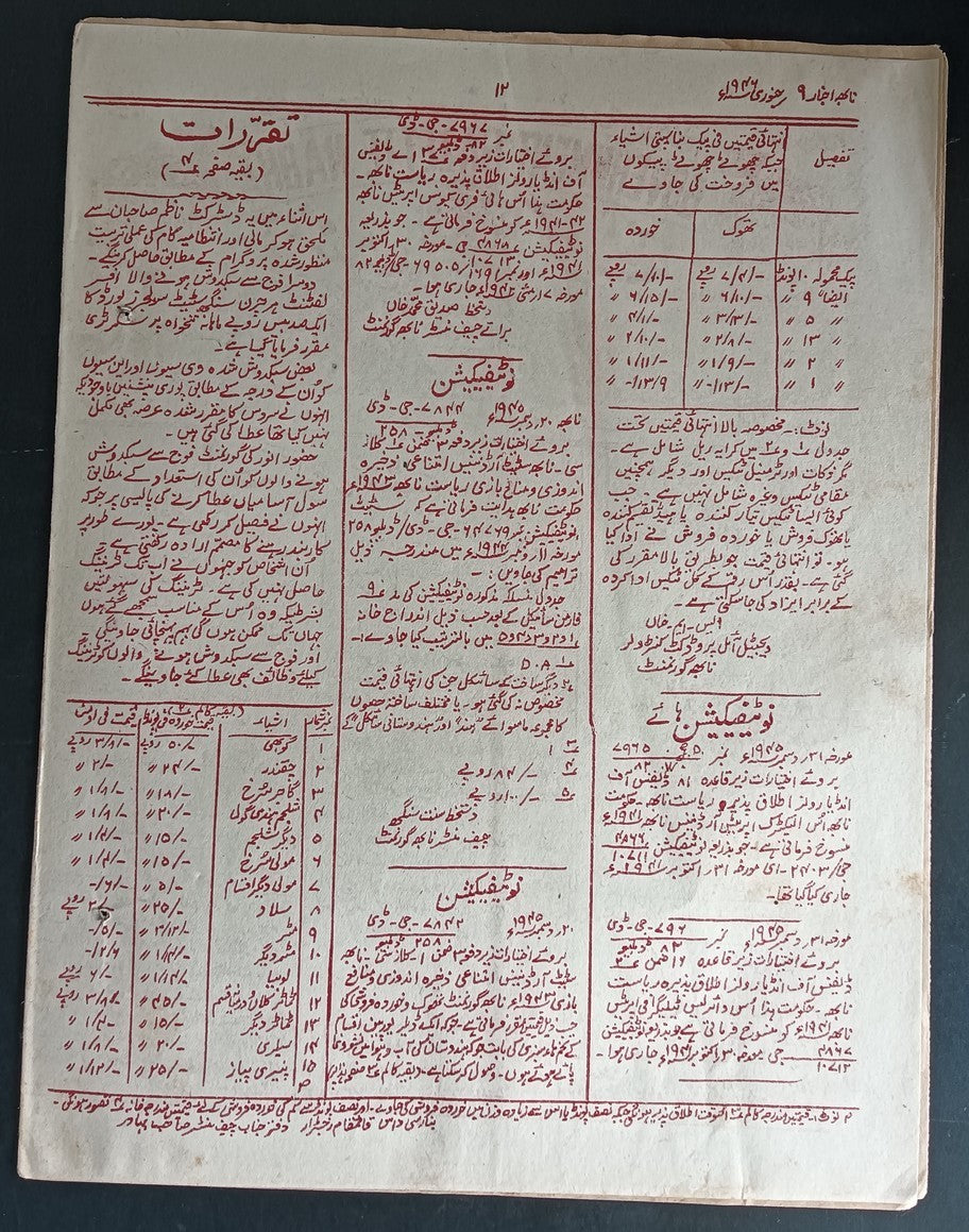 India THE NABHA AKHBAR 1945 issue