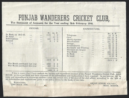 India - PUNJAB WANDERERS CRICKET CLUB 1946 AGM leaflet