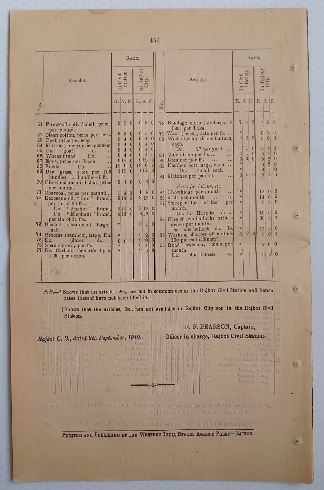 (AOP) India WISA Gazette 1940 LIST OF ENEMY COMPANIES