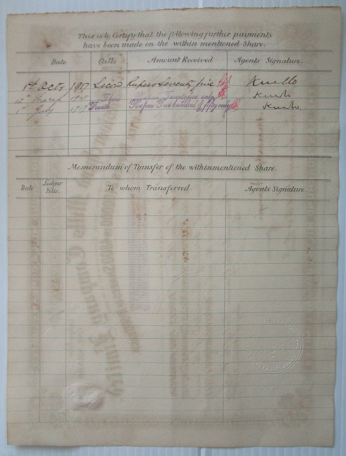 India Kastoorchund Mills Company Ltd. 1997 share certificate