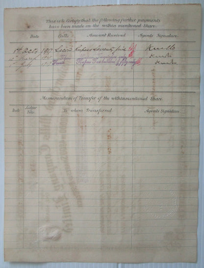 India Kastoorchund Mills Company Ltd. 1997 share certificate