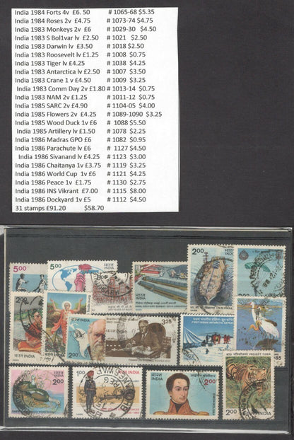 India 1951-2008 used & MNH collection SG £662.80 SCV $570.75