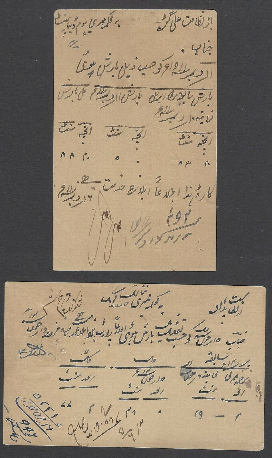 AOP India KEdVll On H.M.S. 1/4a postcards used shades (4)