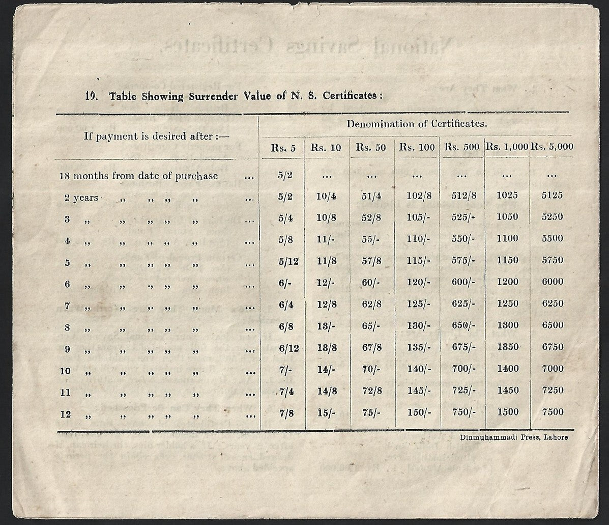 India 5 YEAR NATIONAL SAVINGS CERTIFICATE advertisement on facsimile telegram