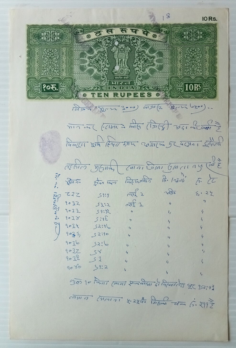AOP India Capitals stamp papers x 20 different 
