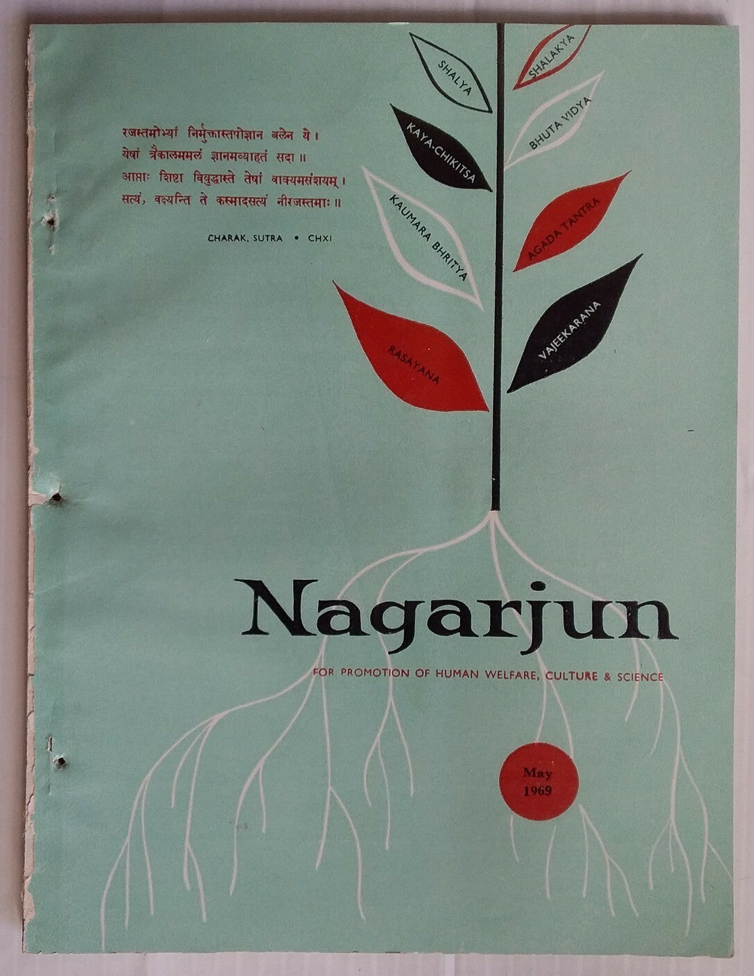 Nagarjun – An English monthly of Indian Ayurvedic Medicine 1959 (7 issues)