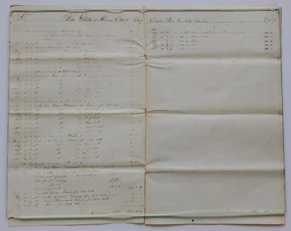 AOP India 1836 Supreme Court, Fort Williams, Calcutta document