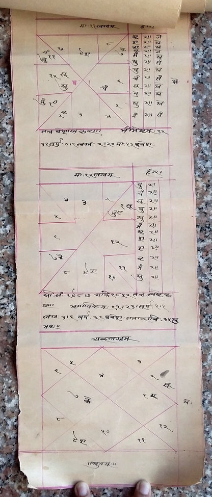India vintage illustrated Hindu horoscope scroll 6 inches x 246 inches