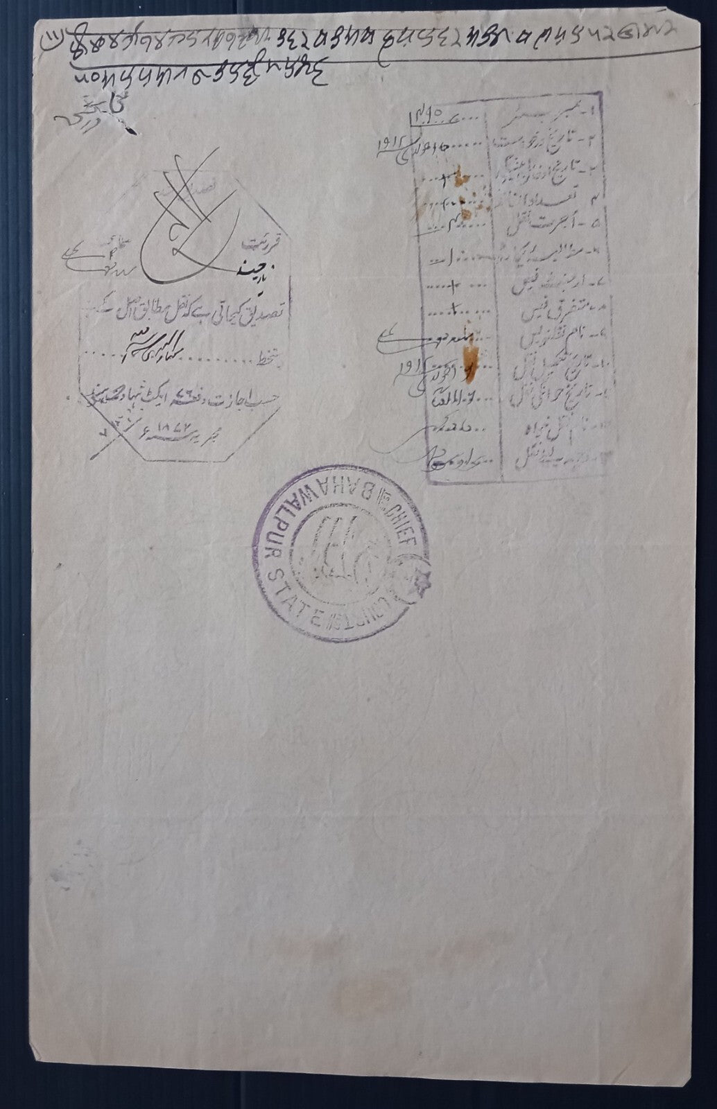 India BAHAWALPUR STATE stamp papers (6)