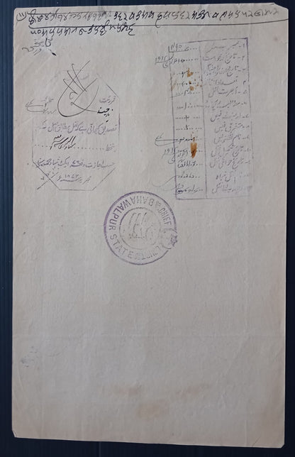 India BAHAWALPUR STATE stamp papers (6)