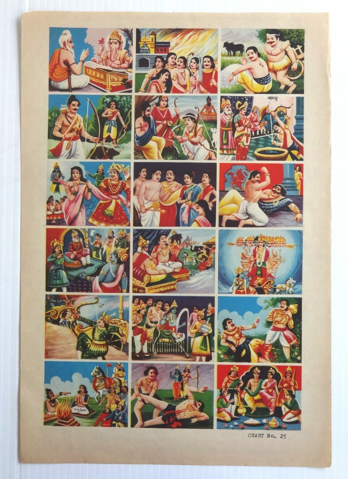 India vintage Hindu Gods Mahabharat poster with 15 panels 10" x 15"