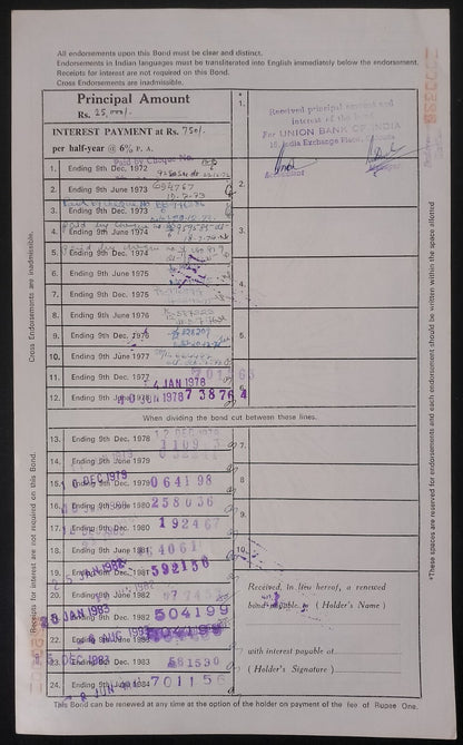 India West Bengal State Electricity Board 1984-8 BONDS upto 100000 (11)