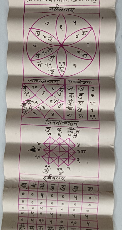 India vintage hand drawn handwritten Hindu horoscope scroll 6 x 80 inches