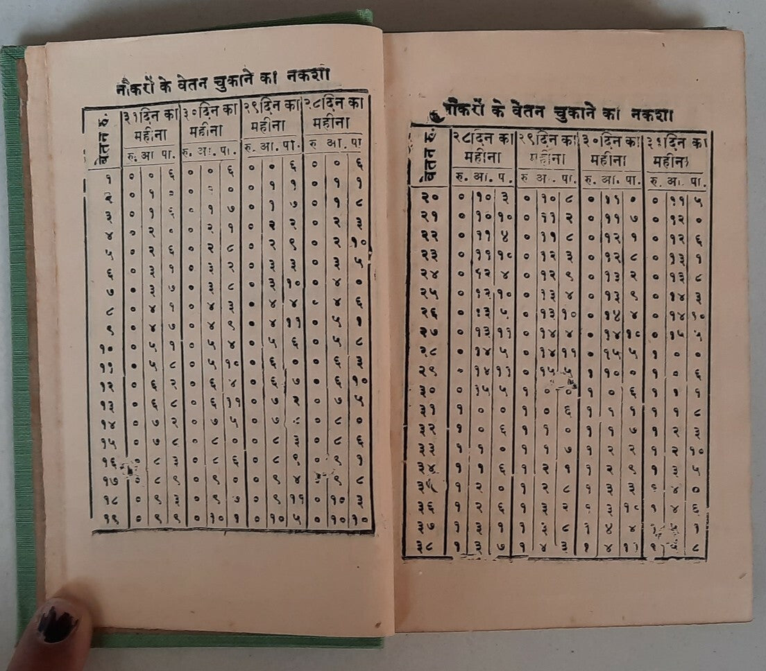 India 1929 Sukh Sancharak Dairy with useful tables Court Fee rates etc. 
