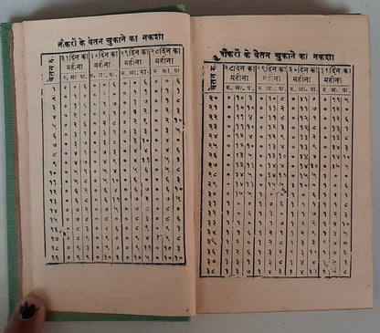 India 1929 Sukh Sancharak Dairy with useful tables Court Fee rates etc. 