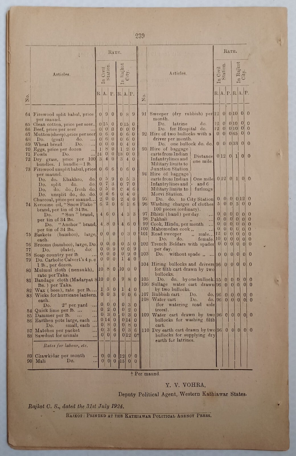 (AOP) India WISA Gazette 1924 Urdu Pamphlet "Punjab Ka Hatya Kand" banned