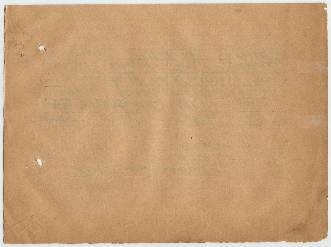 India 1936 Viceroy’s Camp Junagadh OSD telegram etc