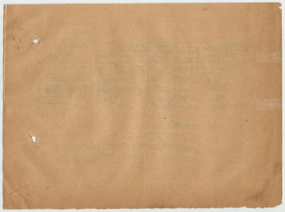 India 1936 Viceroy’s Camp Junagadh OSD telegram etc