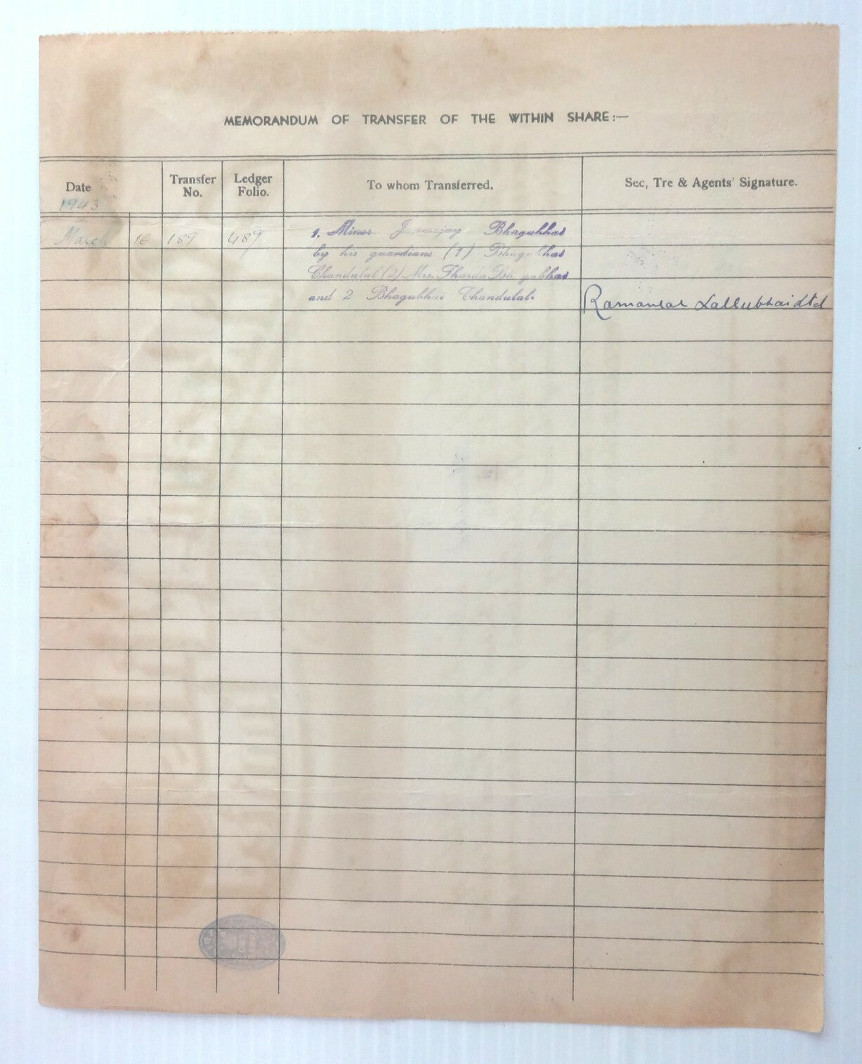 India 1941 Vikram Mills illustrated Ordinary share certificate