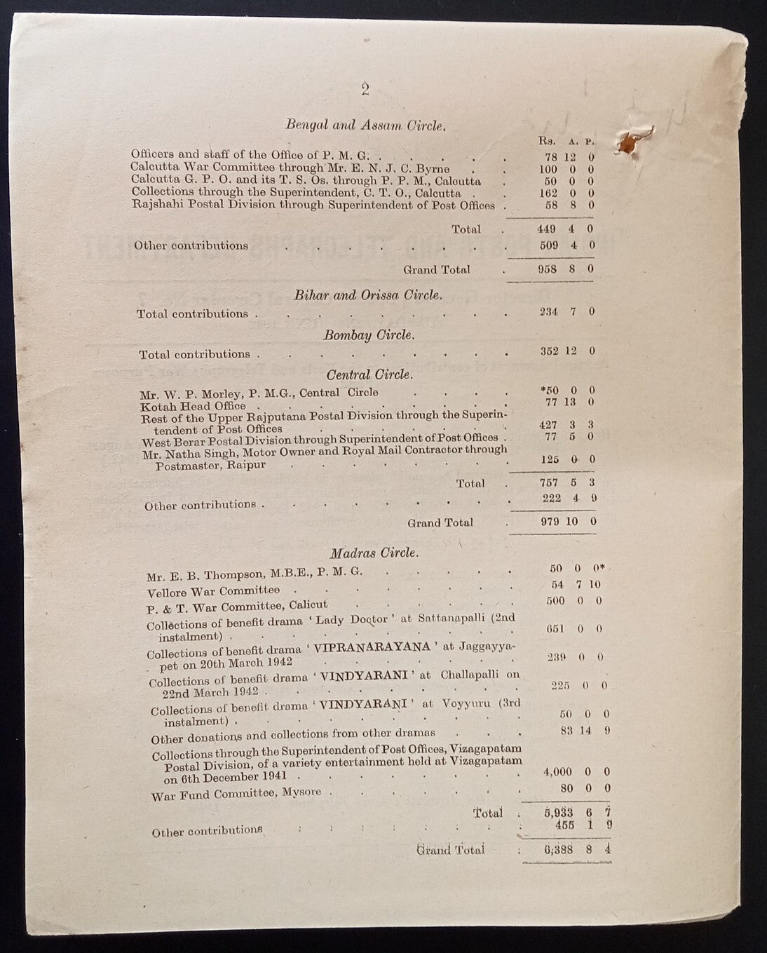 India POSTAL CIRCULAR No. 7 2nd June 1942 Post & Telegraphs War Purposes Fund