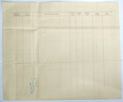 India Non Ferrous Metal Products Ltd 1952 share certificate