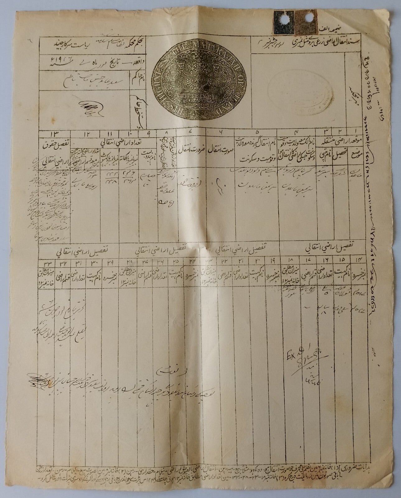 AOP India Jind State postage stamps x 2 on 15R stamp paper