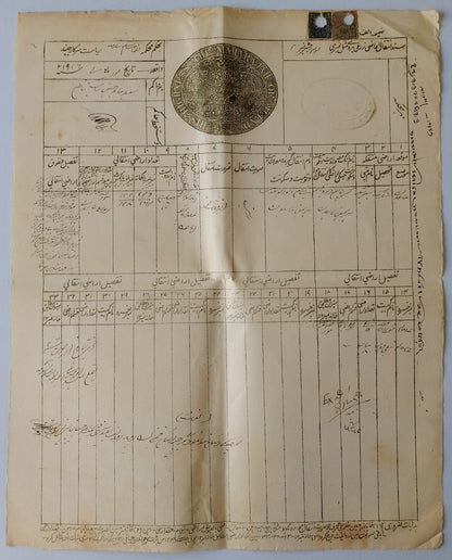 AOP India Jind State postage stamps x 2 on 15R stamp paper