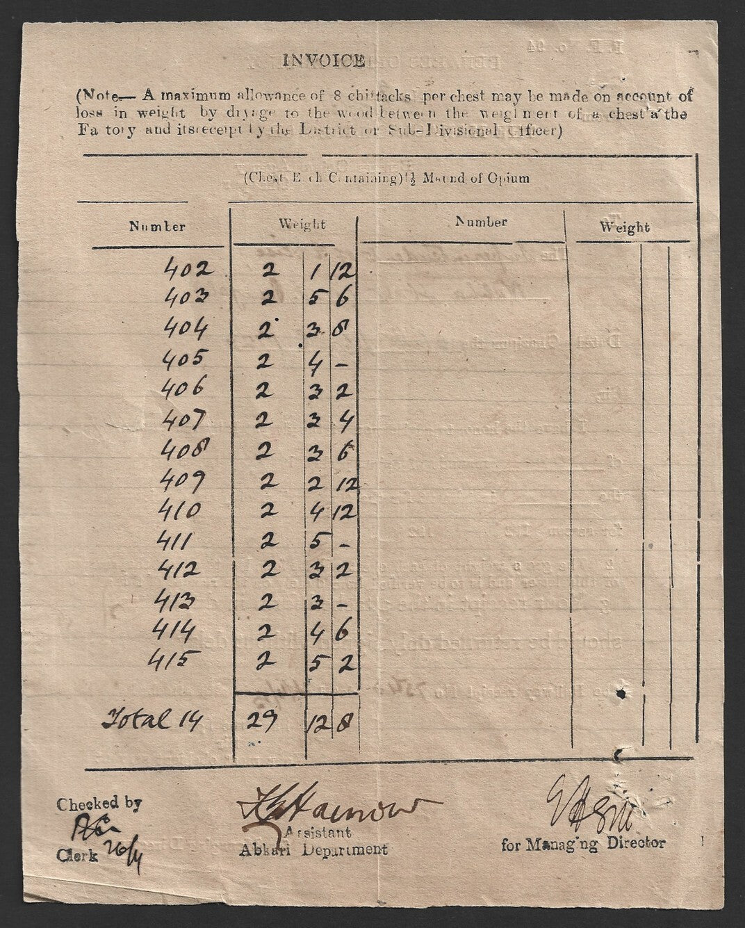 India BENARES OPIUM AGENCY 1923 shipping bill