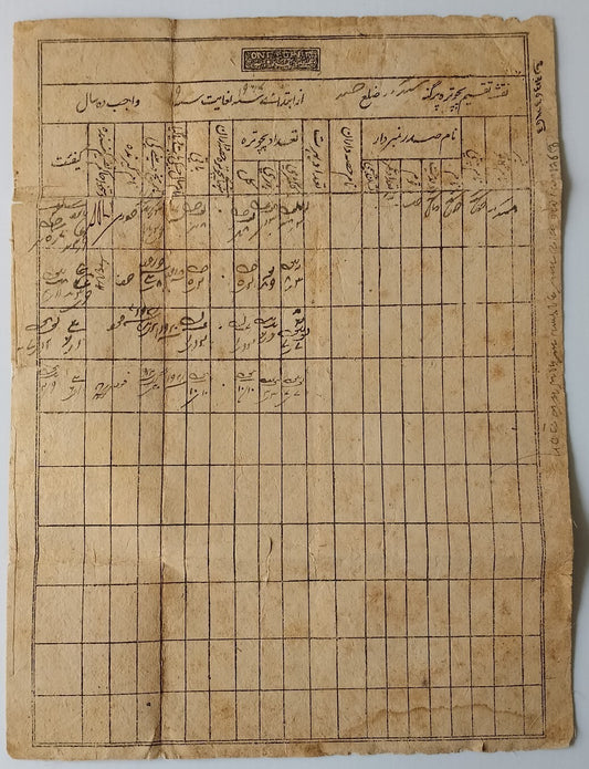 AOP India Jind State early 1R black Liinen backed stamp paper - UNLISTED TYPE