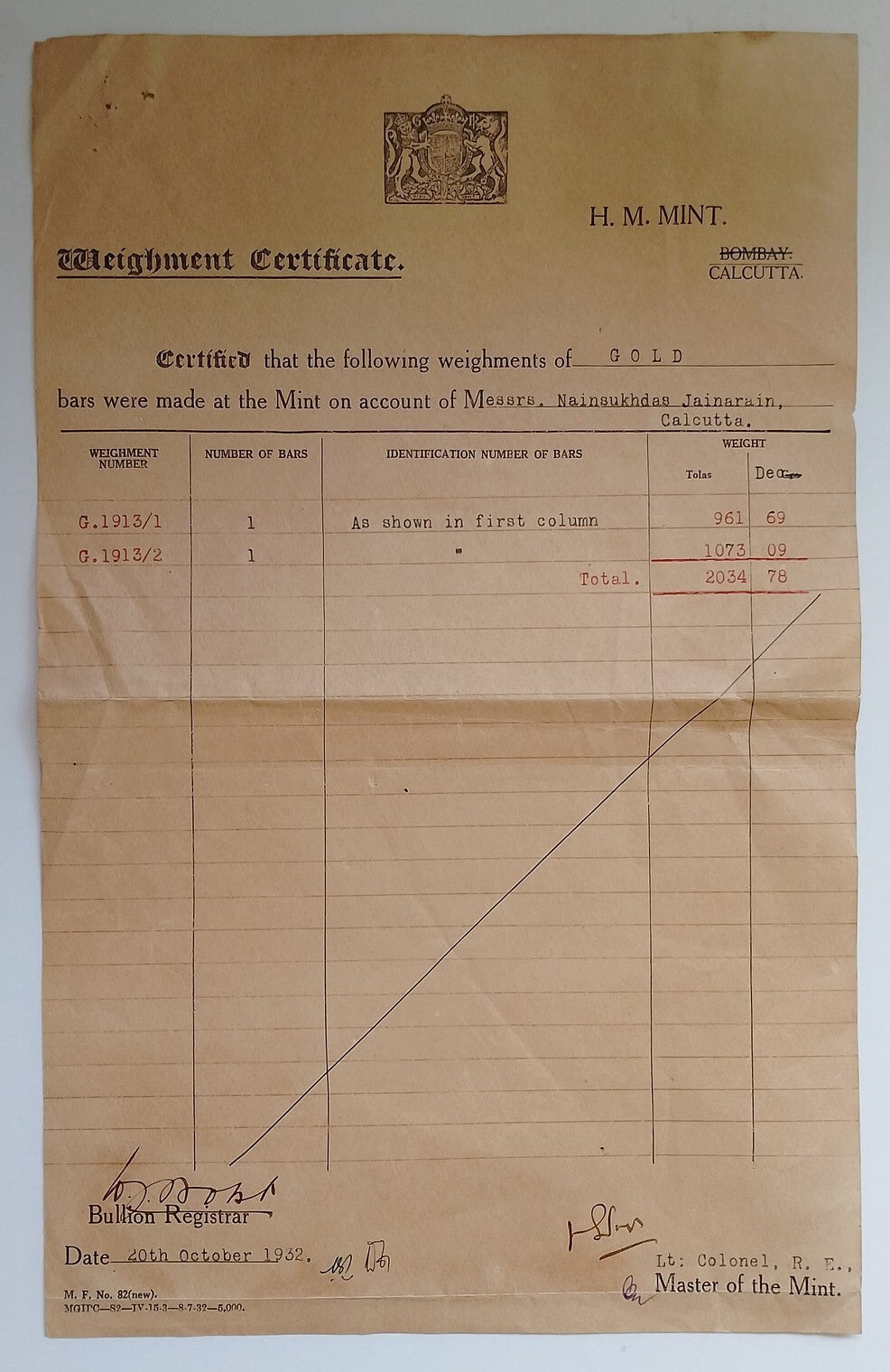 (AOP) India HM MINT, CALCUTTA Gold Weighment Certificate 1932