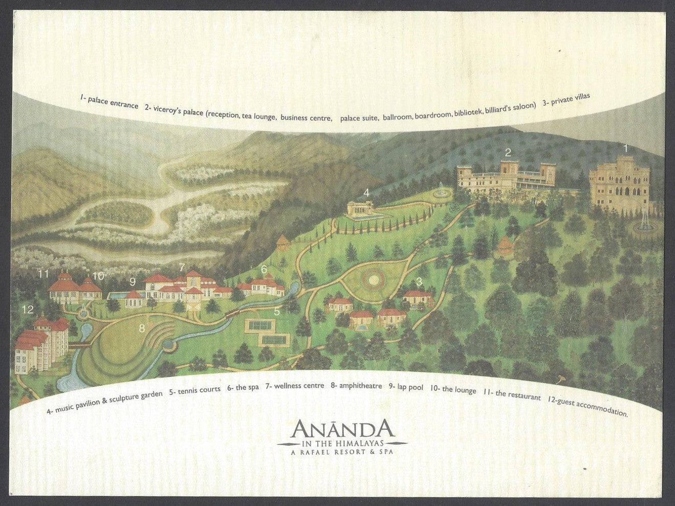 AOP India Hotel postcards (10)