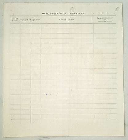 India 1960 Sri Arbuda Mills Limited share certificate