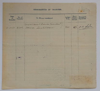 India THE BOMBAY SWADESHI COOPERATIVE STORES 1947 share certificate