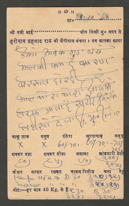 India advertisement postcard 100 % Pure Gur & Chaku