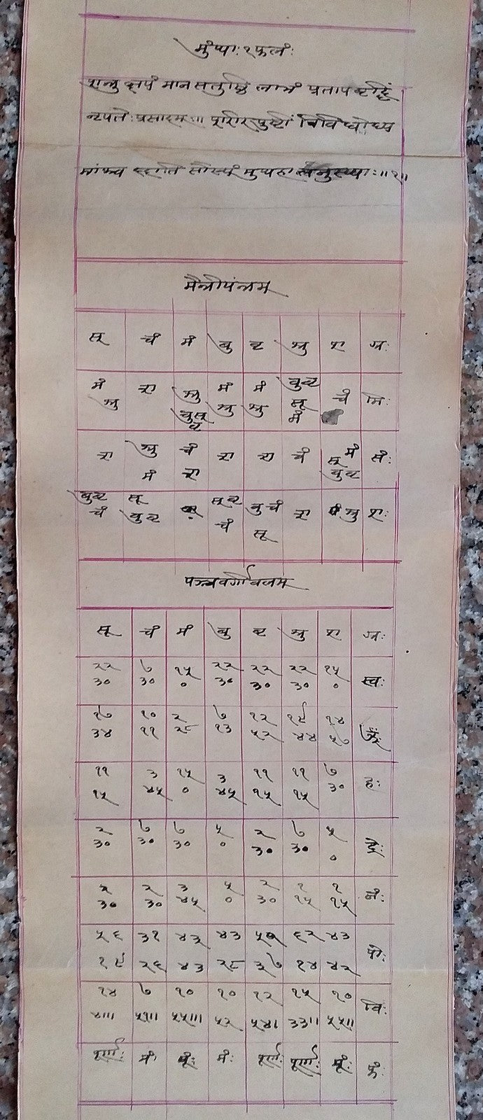 India vintage illustrated Hindu horoscope scroll 6 inches x 246 inches