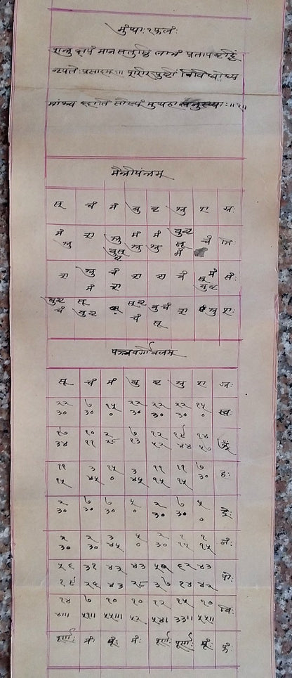 India vintage illustrated Hindu horoscope scroll 6 inches x 246 inches