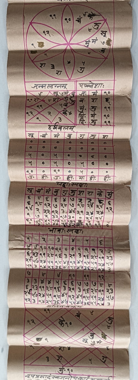 India vintage hand drawn handwritten Hindu horoscope scroll 6 x 43 inches
