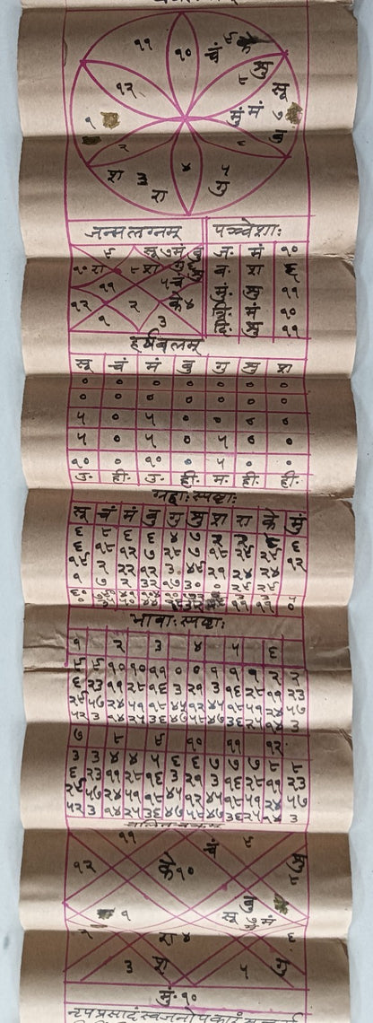 India vintage hand drawn handwritten Hindu horoscope scroll 6 x 43 inches