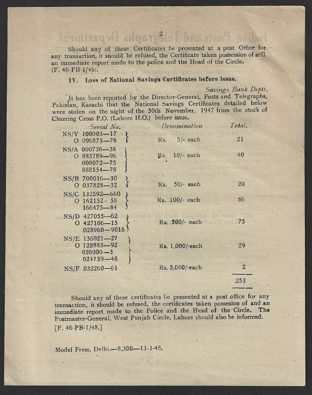 India POSTAL NOTICE #62 8th Mar 1948 Palestine Prohibition Import UK Bank Notes