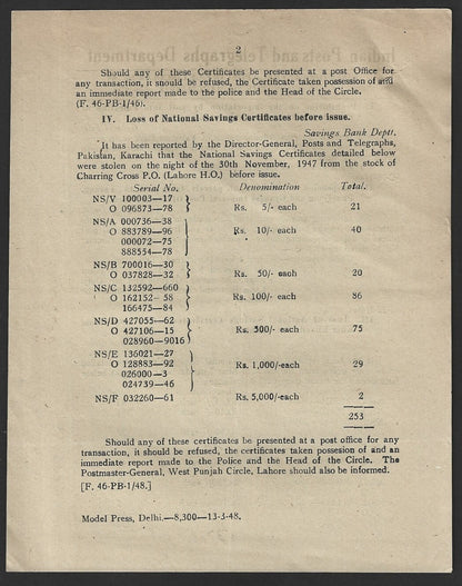 India POSTAL NOTICE #62 8th Mar 1948 Palestine Prohibition Import UK Bank Notes