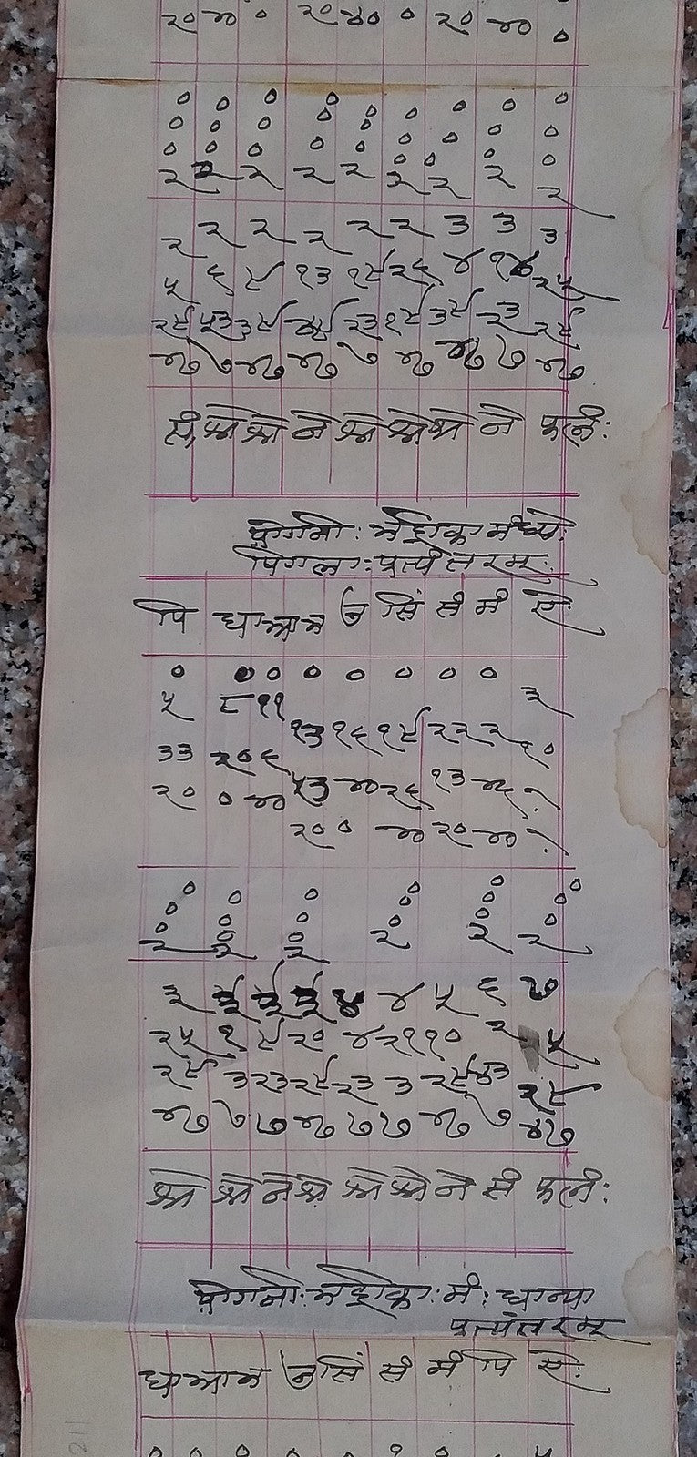 India vintage illustrated Hindu horoscope scroll 6 inches x 118 inches