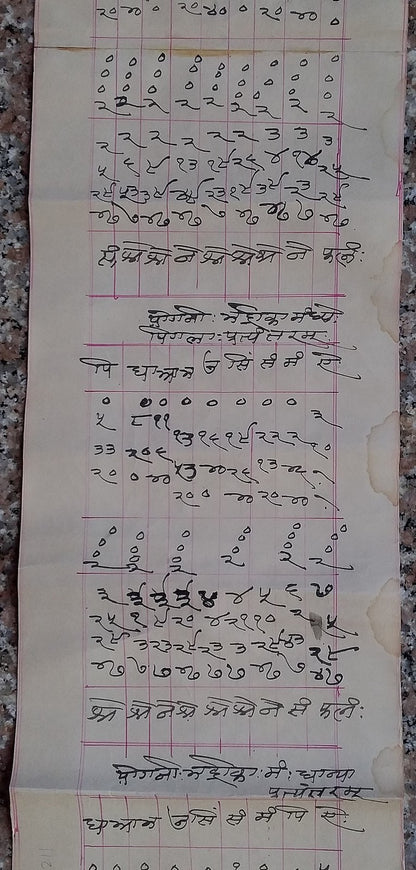 India vintage illustrated Hindu horoscope scroll 6 inches x 118 inches