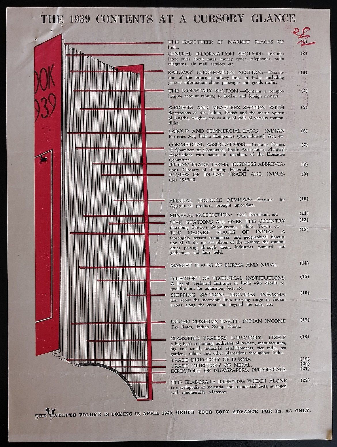 AOP India correspondence - INDUSTRY YEAR BOOK & DIRECTORY 1939