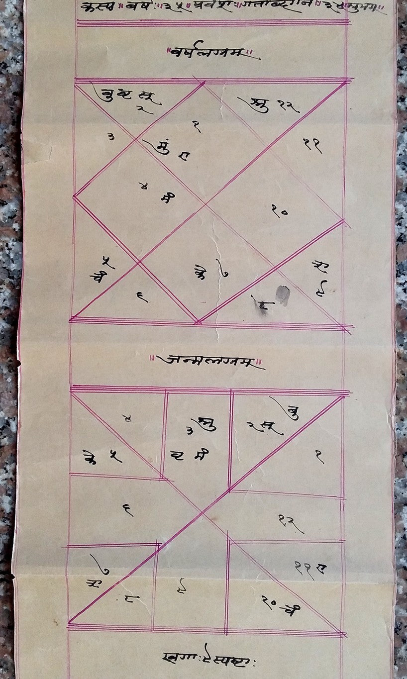 India vintage illustrated Hindu horoscope scroll 6 inches x 246 inches