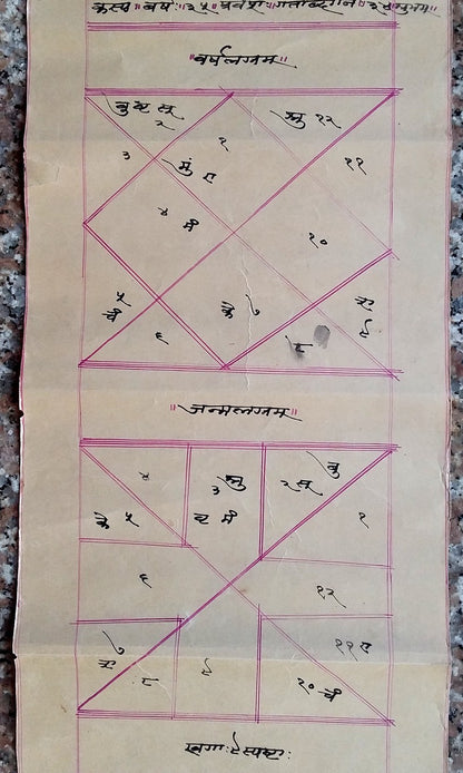 India vintage illustrated Hindu horoscope scroll 6 inches x 246 inches
